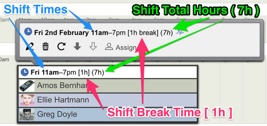 Displayed Times